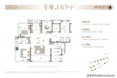 2023年张江三大先导