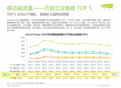 成功促成4.46亿人